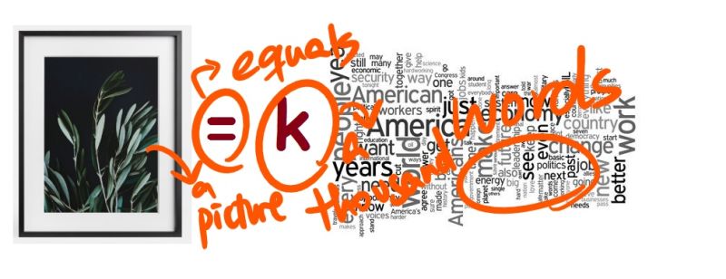 Visual Time For Some Proverbs Puzzling Stack Exchange - Premium Abstract Pattern - Retina