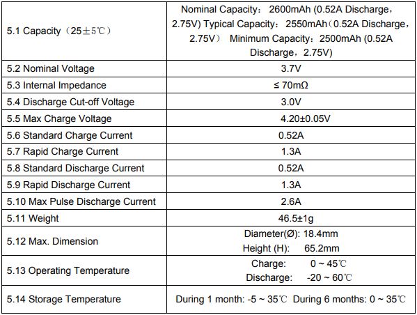 48v Rechargeable Battery Datasheet - Premium Gradient Picture Gallery - Desktop