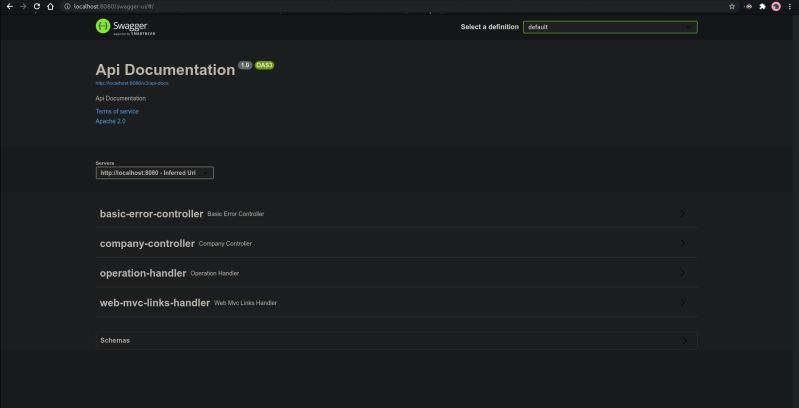 Spring Boot Using Swagger At Maximum Apiinfo Dev Community - Minimal Photos - High Quality 8K Collection