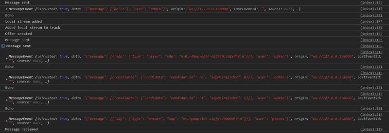 Javascript Rtc Peer Connection Receiving Stream Twice Stack Overflow - Space Design Collection - Desktop Quality