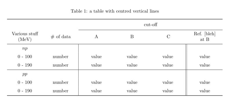 Centering Vertical Lines In A Table Tex Latex Stack Exchange - Premium Space Photo Gallery - 4K