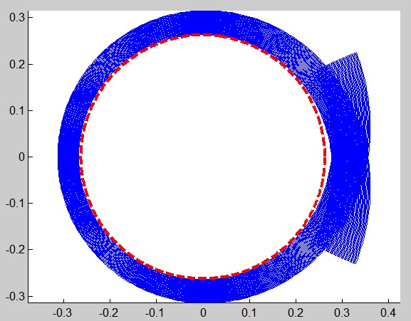 Simple Inequality With Complex Numbers Mathematics Stack Exchange - Nature Image Collection - Desktop Quality