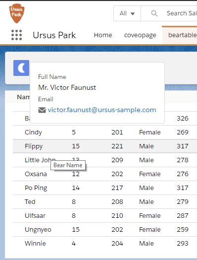 Mouse Hover In Lightning Component Quotes Home - City Designs - Stunning Mobile Collection