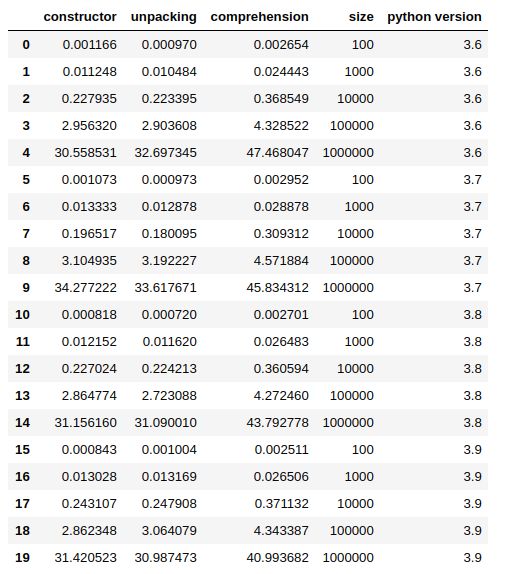 Xetex Cannot Compile With Xelatex Tex Latex Stack Exchange - Premium Mountain Wallpaper Gallery - Desktop