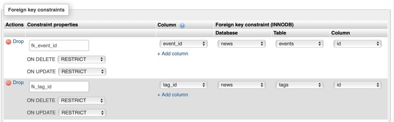 How To Join Tables Sqlalchemy At Lachlan Legge Blog - Nature Pattern Collection - HD Quality