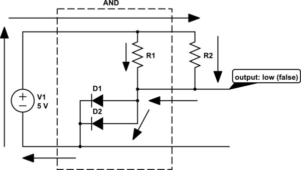 Led Problem Regarding And Gate Using Diode Electrical Engineering - Elegant Retina Gradient Illustrations | Free Download