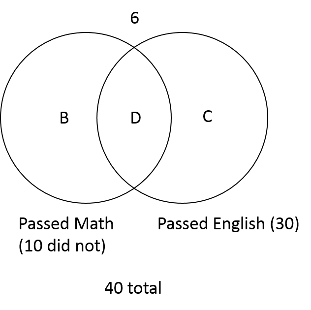 Elementary Set Theory Exercise Of Implication Mathematics Stack - Premium Light Photo Gallery - High Resolution