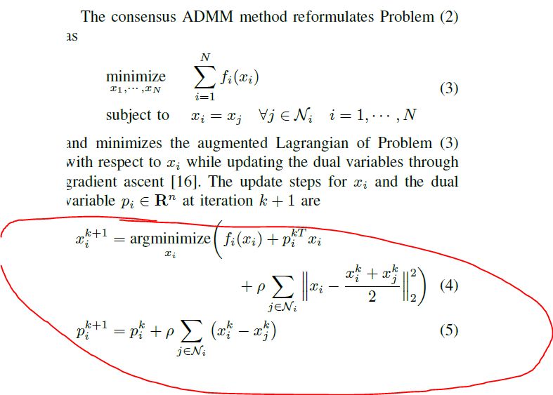 Consensus Admm Based Framework Download Scientific Diagram - Premium Dark Background Gallery - High Resolution