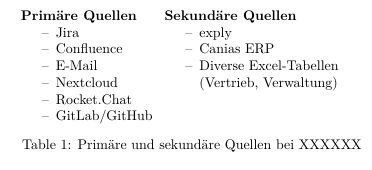 Table Tabular Row Spacing Tex Latex Stack Exchange - Ocean Photos - Premium Retina Collection