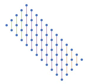 Mlir Generic Representation For Polynomial Multiplication Using Affine - Download Premium Geometric Texture | Full HD