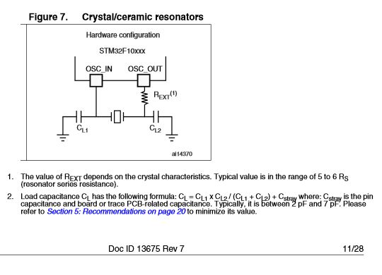 Microcontroller Is This Stm32f Based Can Bus Circuit Ok Electrical Engineering Stack Exchange - Download Amazing Nature Image | Full HD