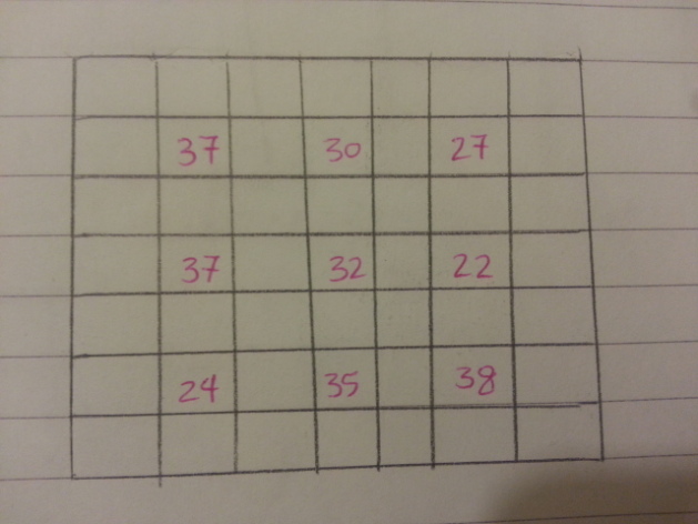 Mathematics Count The Squares Puzzling Stack Exchange - Gradient Pictures - Beautiful High Resolution Collection