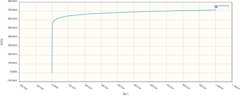 Connected Diode Transistor Collector Current Electrical Engineering Stack Exchange - Premium Dark Illustration Gallery - Full HD