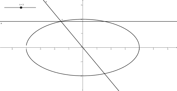 Pdf Intersection Types And Lambda Theories - Download Modern City Photo | High Resolution
