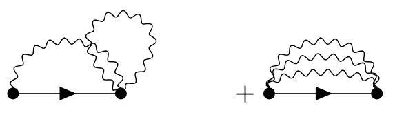 Tikz Pgf Feynman Nested Loop Diagrams Tex Latex Stack Exchange - Best Colorful Textures in 4K