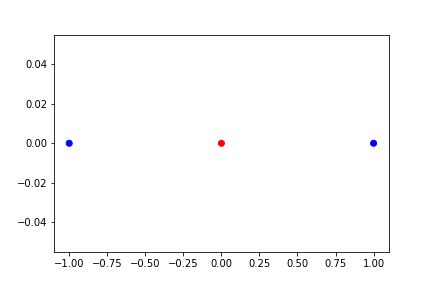 Classification Why Use Rbf Kernel If Less Is Needed Cross Validated - Download Perfect Mountain Design | Desktop
