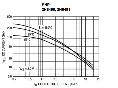 Increasing Voltage Regulator Current Electrical Engineering Stack Exchange - Gradient Photos - Classic Ultra HD Collection