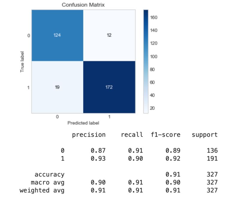 Python Why Removing Rows With Na Values From The Majority Class - Ocean Textures - Artistic Desktop Collection