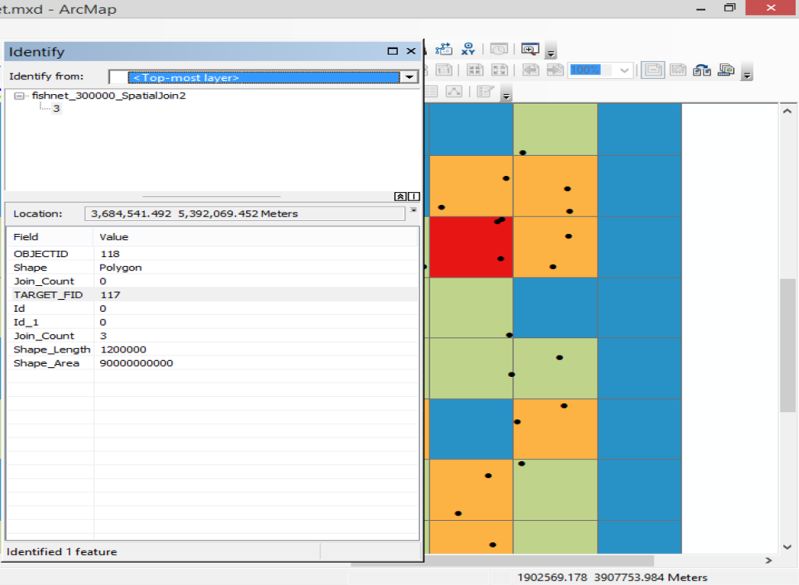 Arcgis Desktop Spatial Join Grid Containing Points Display Highest - Download Classic Colorful Pattern | HD