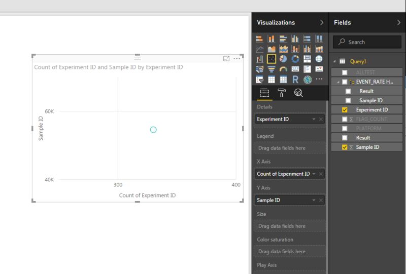 Powerbi Scatter Plot With Two Nominal Variables Stack Overflow - Minimal Illustrations - Gorgeous Full HD Collection