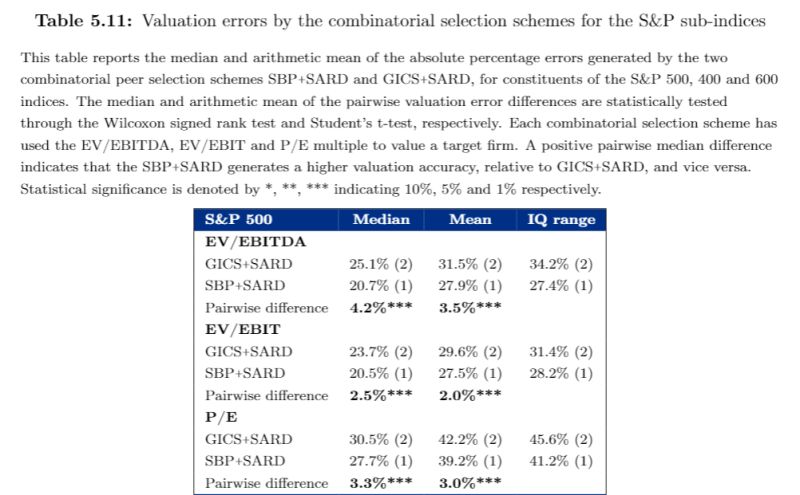 Tabularx Justifying Text In Table Tex Latex Stack Exchange - Elegant Landscape Picture - Full HD