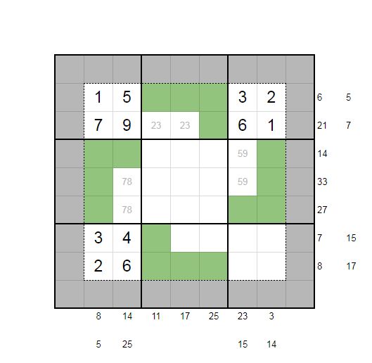 Sudoku What Next Puzzling Stack Exchange - Elegant 4K Ocean Pictures | Free Download