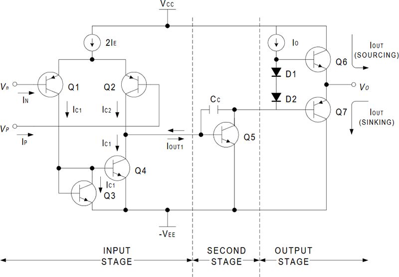 Electricity Op Amp Implementation Electrical Engineering Stack Exchange - Amazing Sunset Art - Desktop