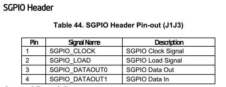 Adaptec Raid Failed Server Fault - Download High Quality Ocean Background | 4K