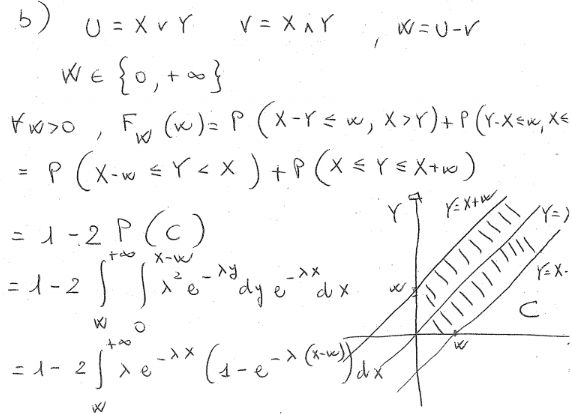 Integration Double Integral And Probabilities Mathematics Stack - Premium Nature Pattern Gallery - 8K