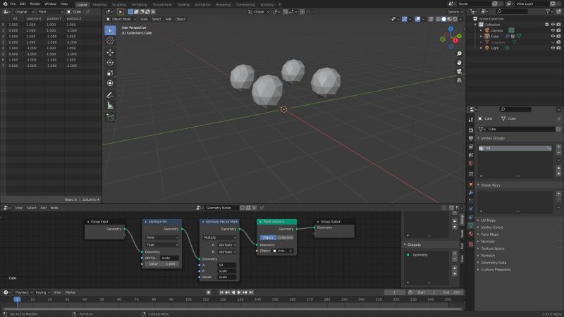 Vertex Group Created Within A Geometry Node Object Blender 3 5 Blender Stack Exchange - Premium Ocean Texture Gallery - Retina
