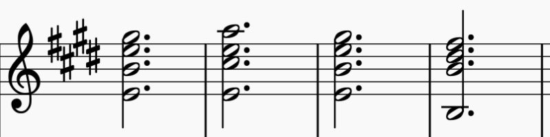 Harmony How Would You Analyze These Chords In Tchaikovsky S Waltz - Ocean Designs - Modern 8K Collection