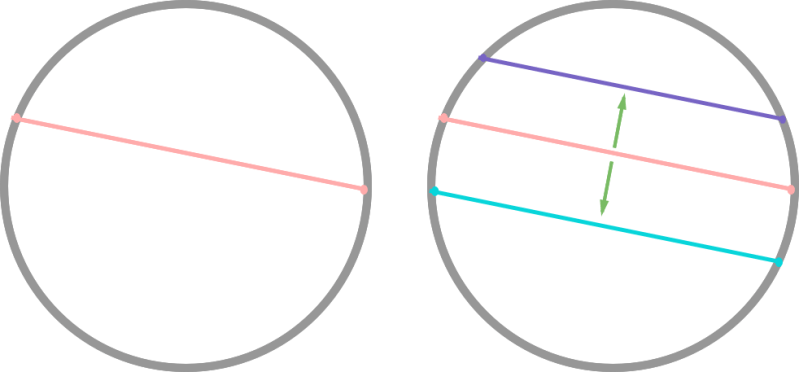Lines Are Parallel Pdf Circle Mathematical Objects - Nature Wallpapers - Modern Mobile Collection