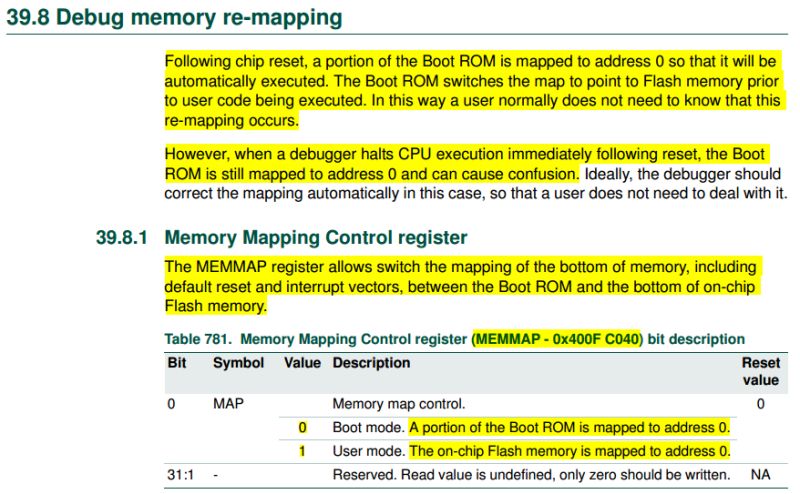 Gcc Problems Uploading And Debugging Binaries On Lpc4088 Because Of - Best Light Images in Ultra HD