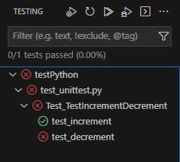 Vs Code Python Testing Extension Not Showing Results On The Ui Neither Green Tick Nor Red Cross - Premium City Photo Gallery - 4K