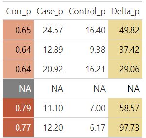 R Make Na Transparent When Using A Color Palette Function Stack - Best Light Pictures in Retina