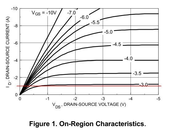 Operational Amplifier Op Amp Mosfet Constant Current Power Source - 4K Colorful Designs for Desktop