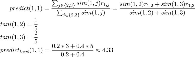 Java What Is Prediction Function Applied For Recommendations Used - City Patterns - Ultra HD Retina Collection