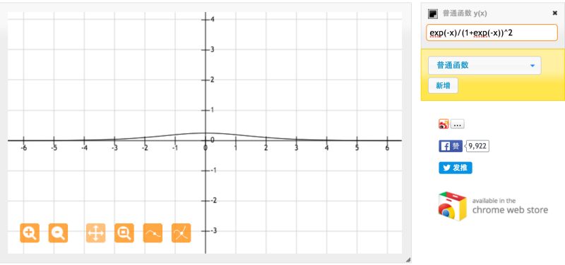 Machine Learning Sigmoid Or Tanh Activation Function In Linear - Elegant High Resolution Dark Photos | Free Download