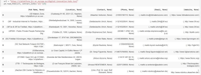 Python Nonetype Object Is Not Subscriptable Bs4 Task Fails Permanently Stack Overflow - High Quality 8K Colorful Textures | Free Download