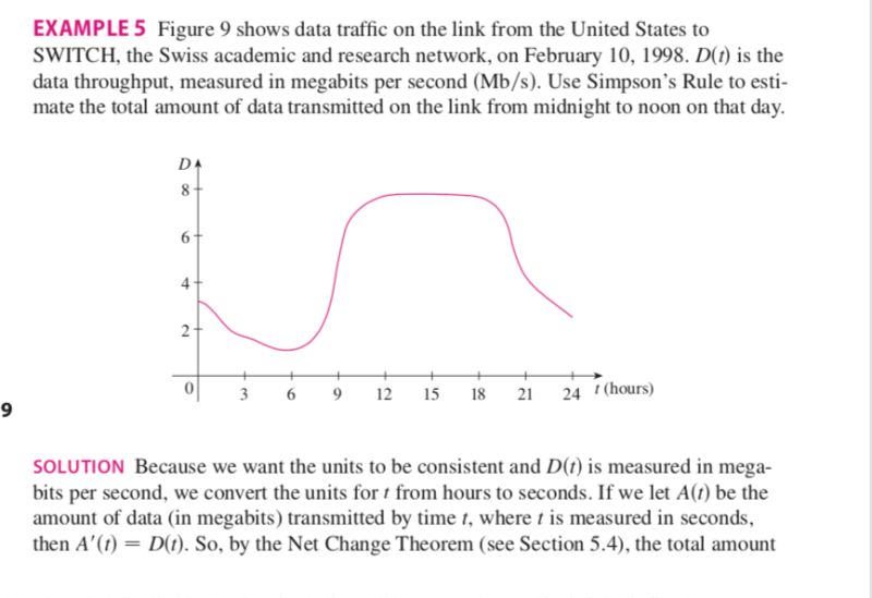Simpsons Rule Problem Why Is This Equation Setup This Way - Incredible High Resolution Geometric Wallpapers | Free Download