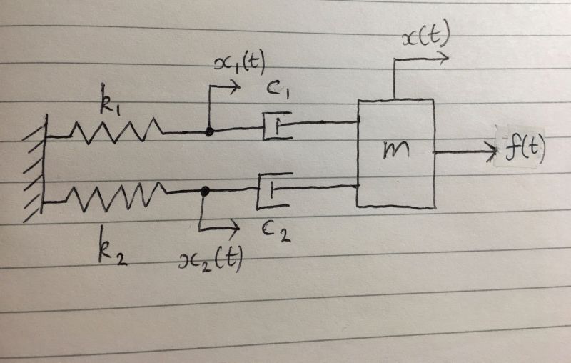 Critical Eigenvalues With Damping Ratio Two Area Four Machine System - Mountain Arts - Ultra HD 4K Collection