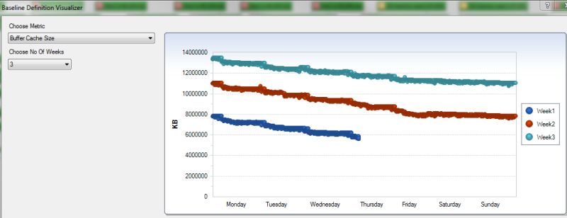 Increasing Disk I O Throughput By Increasing The Buffer Cache Size - Best Minimal Photos in HD