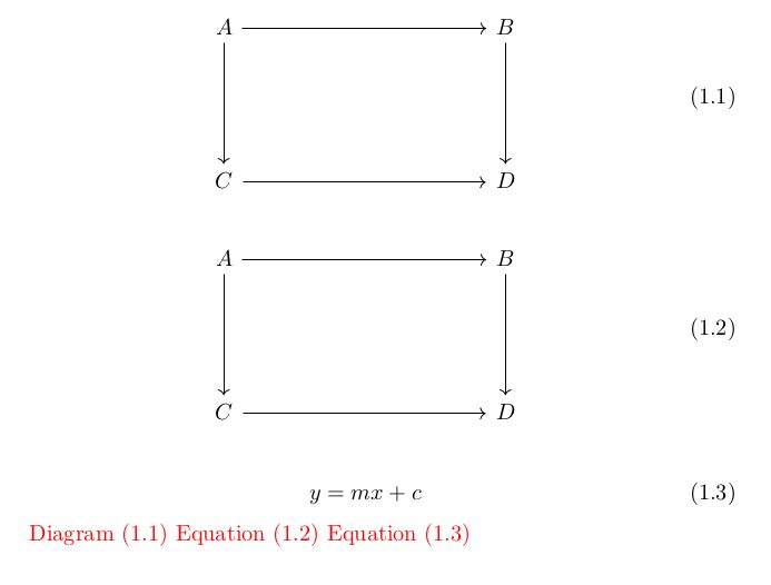 Hyperref Different Colors For Equations With Cref Tex Latex Stack - Incredible City Art - Retina
