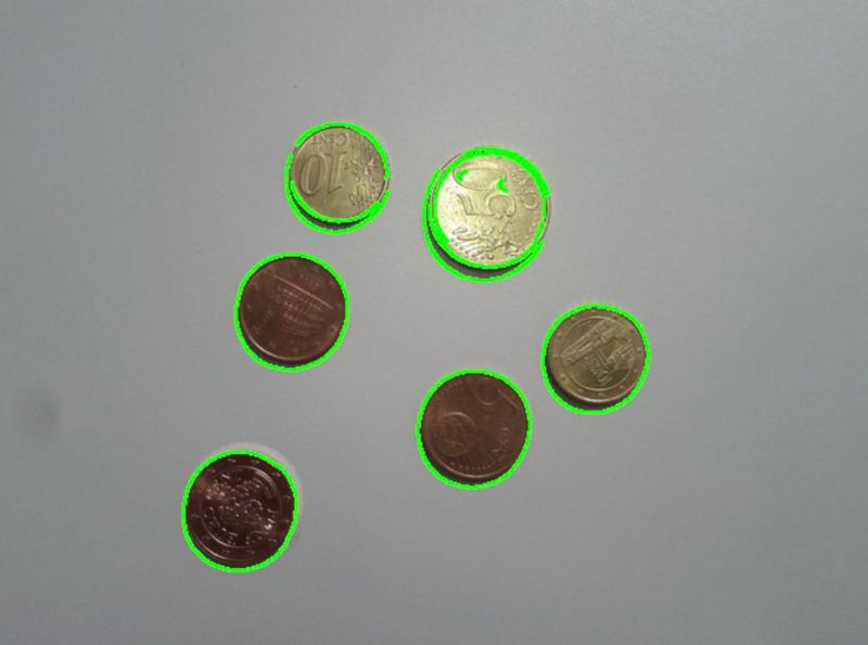 Python Opencv Coin Detection And Automated Results Checking Stack Overflow - 8K Colorful Textures for Desktop
