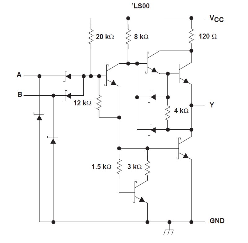 74ls00 Explanation Guide Tutorial Youtube - Elegant Vintage Texture - 4K