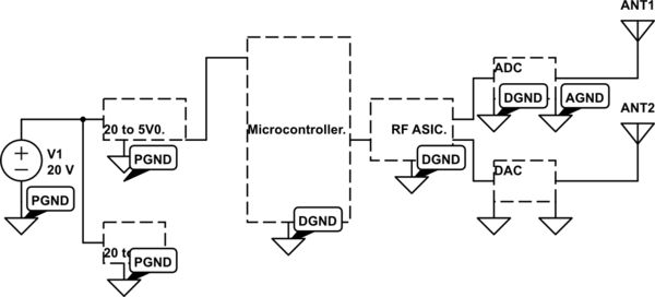 Audio Adc Grounding Problem Electrical Engineering Stack Exchange - Premium High Resolution Light Arts | Free Download