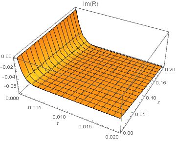 Differential Equations Solving Delayed Pde Mathematica Stack Exchange - Mountain Illustration Collection - Retina Quality