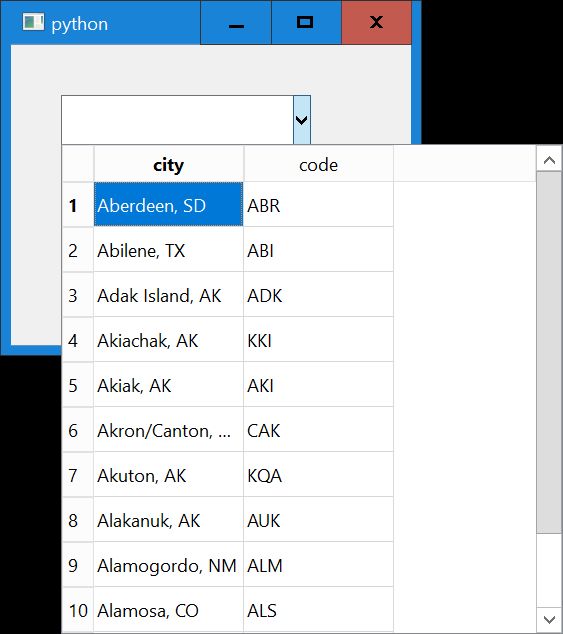 Python Multicolumn Model For Qcompleter Stack Overflow - Abstract Pictures - Modern Desktop Collection