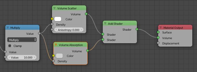 Python Calculate Surfaces Thickness Blender Stack Exchange - Best Nature Wallpapers in Ultra HD