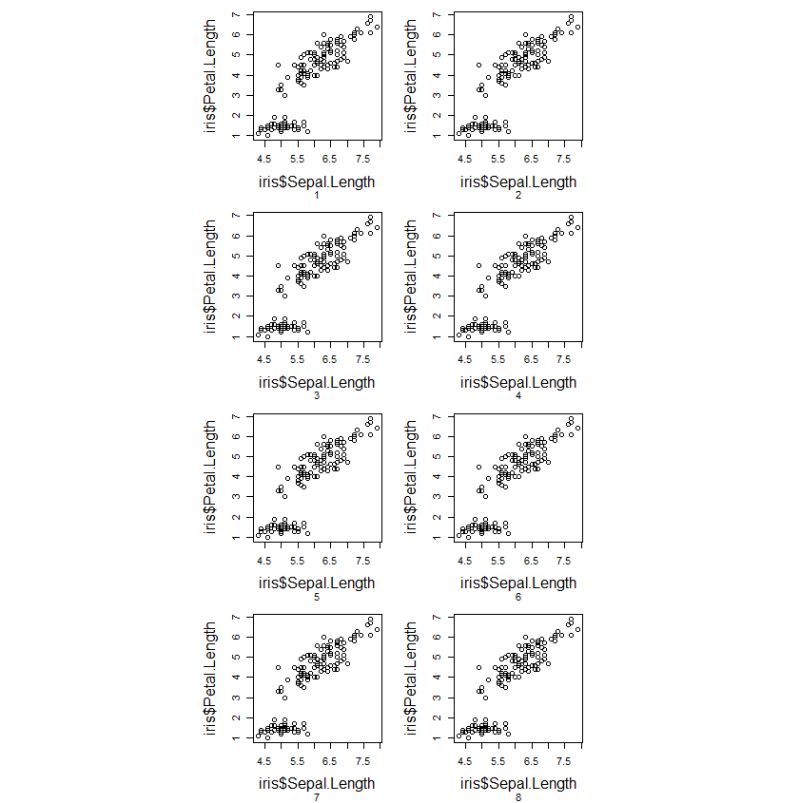 Plot R Reduce Space Between Columns In Legend Stack Overflow - Download Modern Abstract Art | Full HD